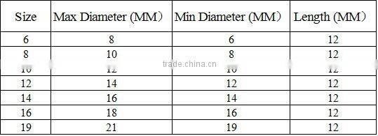 Natural Gemstone Color White Headset Earplug