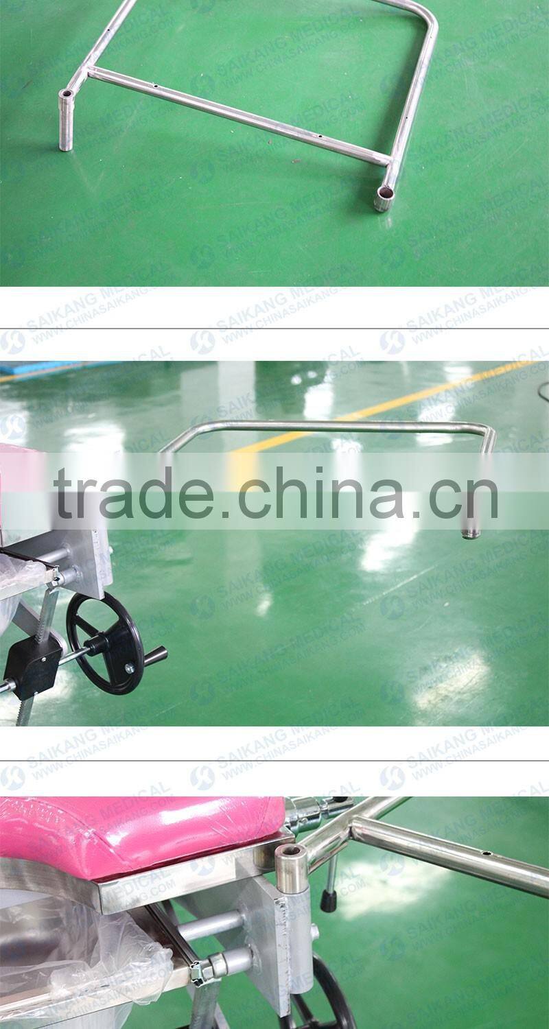 A502 Products You Can Import From China Antique Medical Equipment