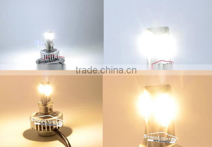 America Hot Selling Factory Price SpeedLight M3S LED Motorcycle HeadLight 32W 3000 Lumens