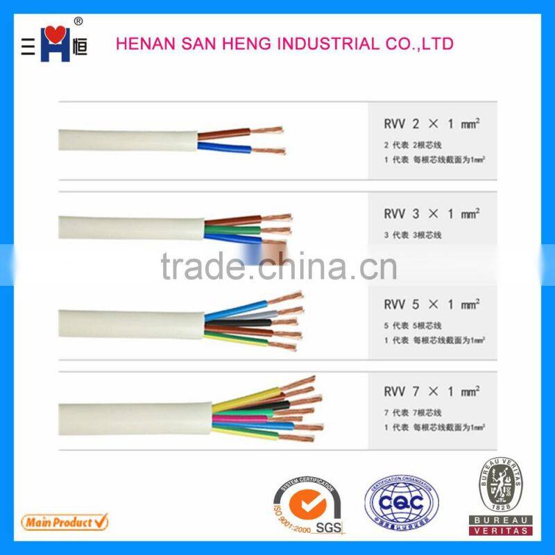 Multi-core Electrical Cable and Wire