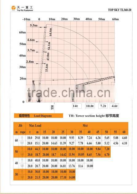Luffing crane TL360-20 (Russian standard)