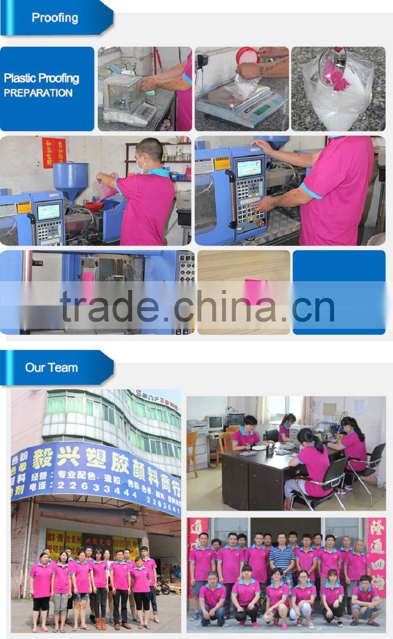 Functional Plastic Additive Masterbatch