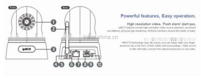 Newest baby monitor camera with functions of Baby Heart Rate and Temperature Monitoring