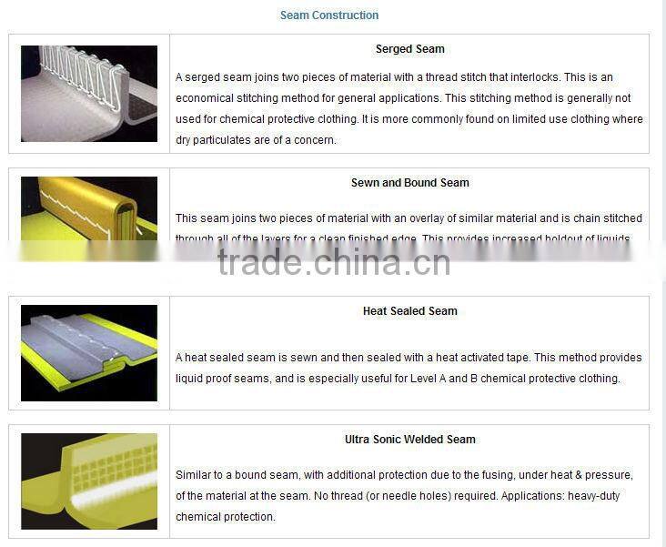 honeycomb invisible hairnet