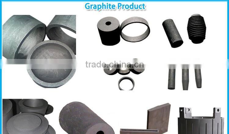 High quality graphite mold for continuous casting