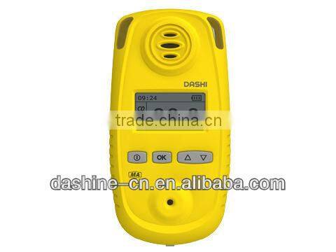 CO Independent Gas Detector ETO
