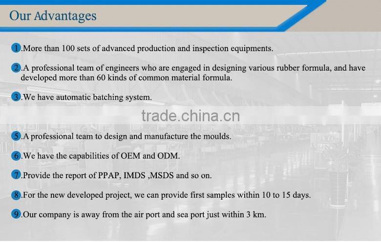 Clock Silicon Pad with black conductive grain