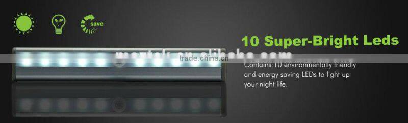 Infrared Induction LED light lamp