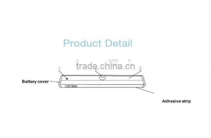 Infrared Induction LED light lamp
