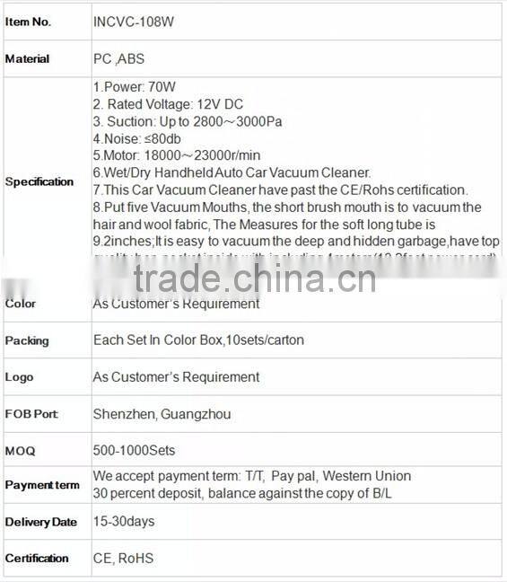 Amazon Best Sale12V 70W 3KPA Wet And Dry Handheld Car Vacuum Cleaner Portable With 13.2ft Power Cord