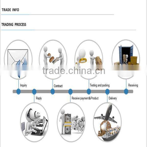 2015New Popular fathional colorful PP cutlery set for children