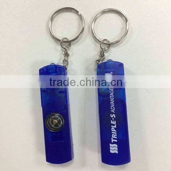 Promotion Cheap Tiny Compass Keychain
