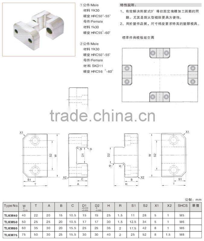 mould component block set