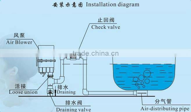 60-108C bathtub spa whirlpool check valve