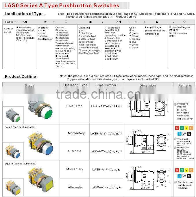 ONPOW Control panel push button(LAS0-A series,22MM,VDE,CE,ROHS)