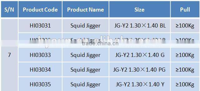 Squid hook Y2 Hard Squid Jig,Fishing Jigs