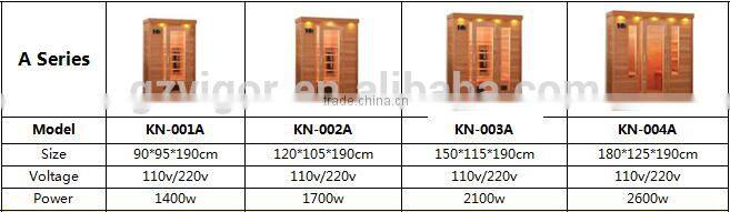 2 person infrared sauna room,far infrared tourmaline sauna room,russian sauna room ceramic sauna room