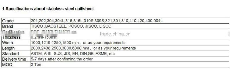 2016 wholesale AISI304 stainless steel sheet No.4 finish made in china