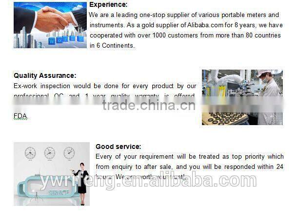 Folding hand-held magnifying glass&promotion products& with LED lighttechnological magnifying glass