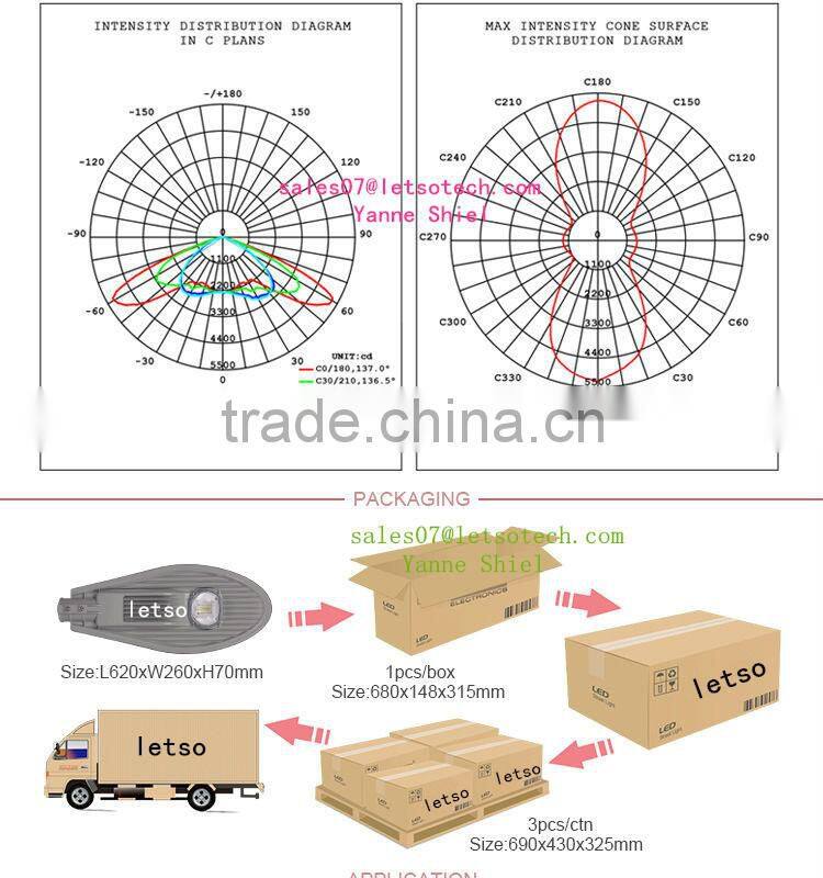 High lumen Epistar cob 65w 30w led road light waterproof outdoor led street lamp eco-friendly energy-saving solar street light