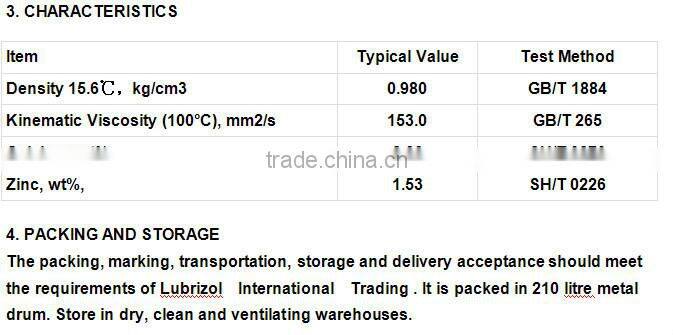 additive for multifunctional engine oil