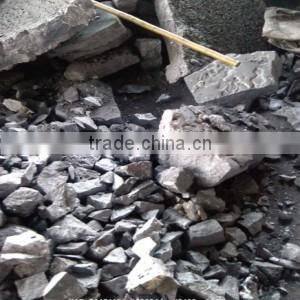 Factory hot sale ferro silicon for steel making