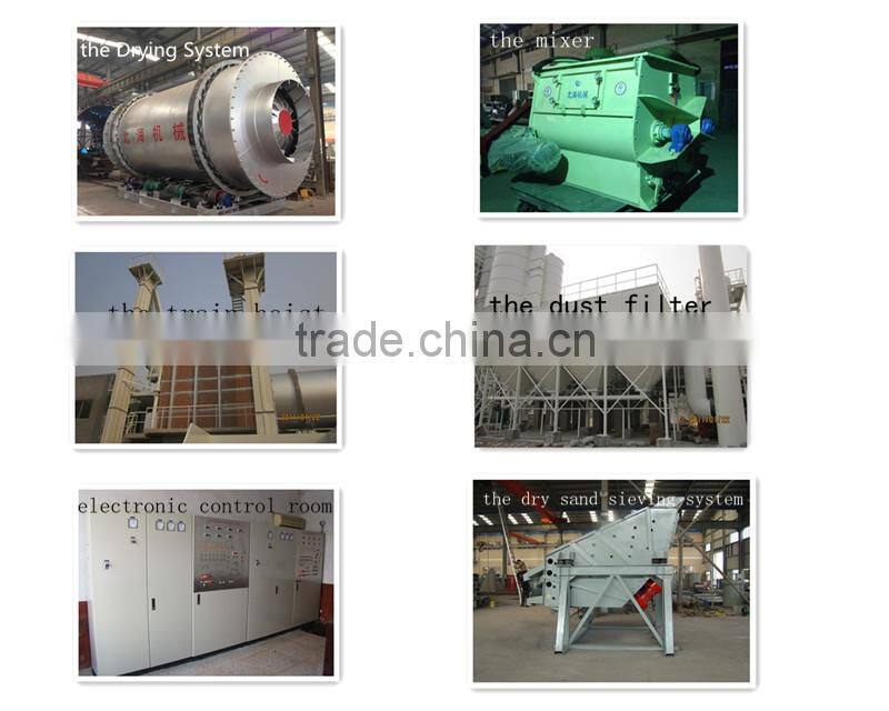 Henan Beihai Dry Mortar spray Machine