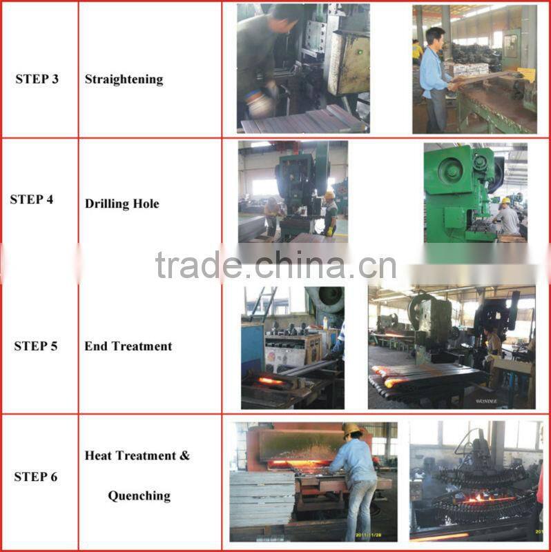 HPR5HA Conventional Type Steel Rear Leaf Spring for Pickup