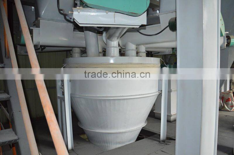 automatic animal feed production line