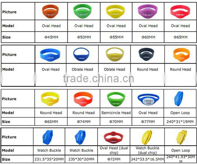 2017 new wristbands silicone UHF+HF dual frequency rfid silicone wristband