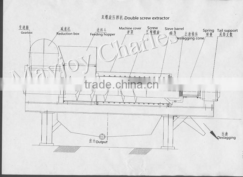 Stainless steel double screw fruit juicer machine/apple extruder for food industry use