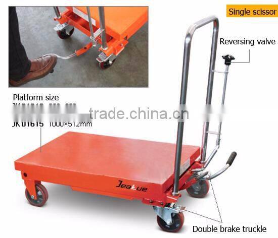 Movable Double Scissor Lift Table