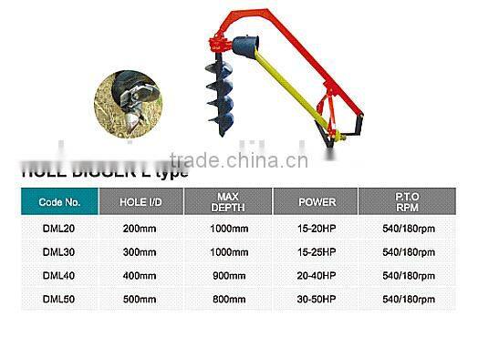 HOLE DIGGER (B/L)TYPE