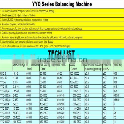 Factory manufacture cheap truck turbo shaft balancing machine price