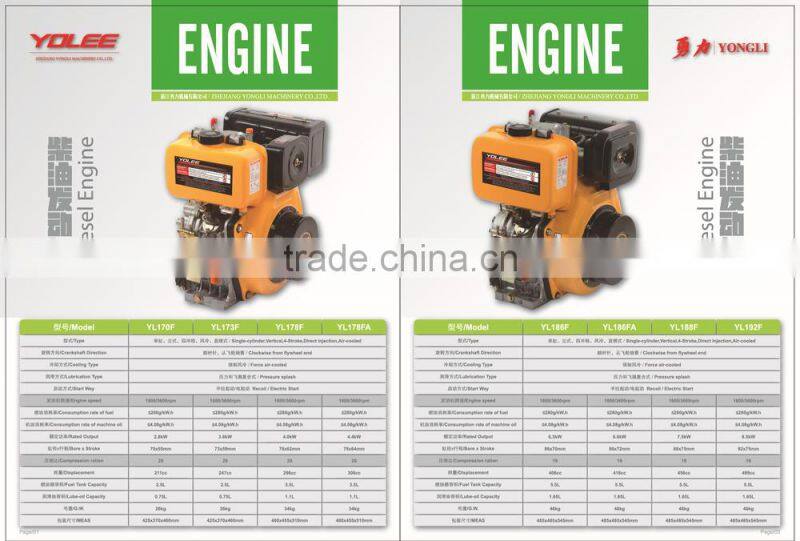 192F Diesel engine (15HP) 2015 Prodcut