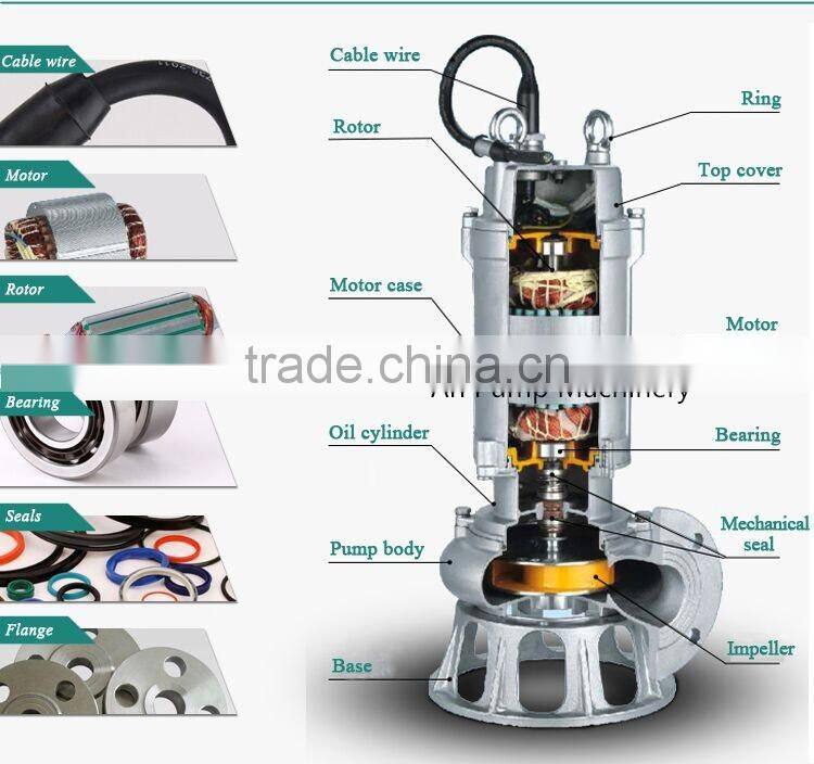 small submersible sludge pump