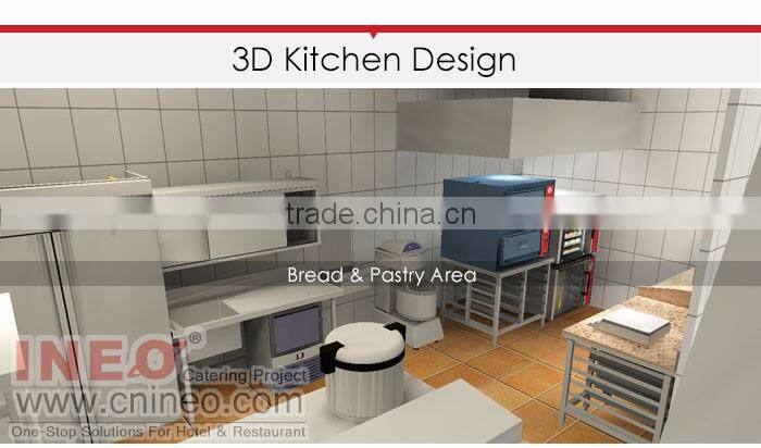 INEO Successful Restaurant Projects In USA