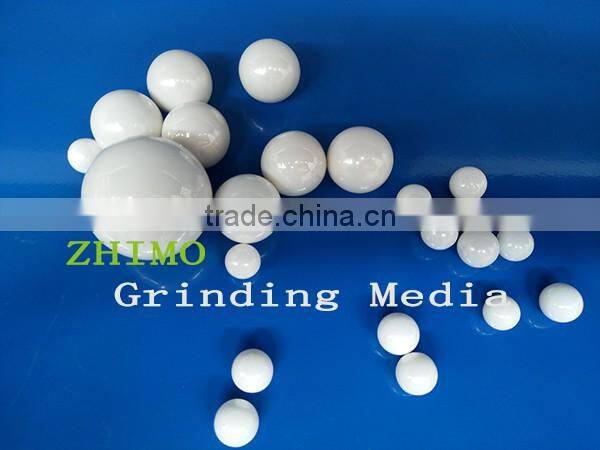 yttria stabilized zirconia beads manufacturer