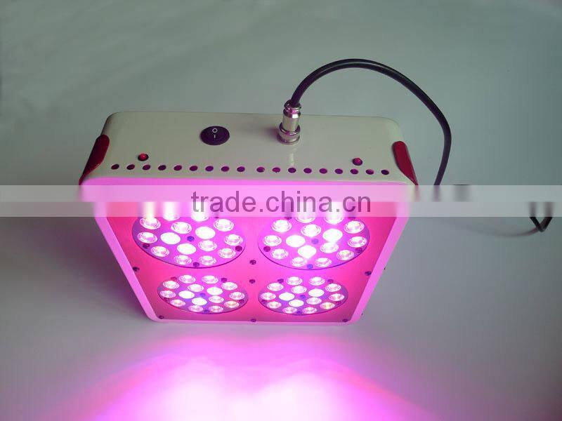 Wholesale led grow lights