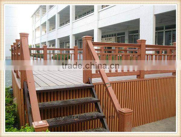 Hot sale and Factory price Engineered 150*150 mm wpc outdoor/indoor wpc handrail