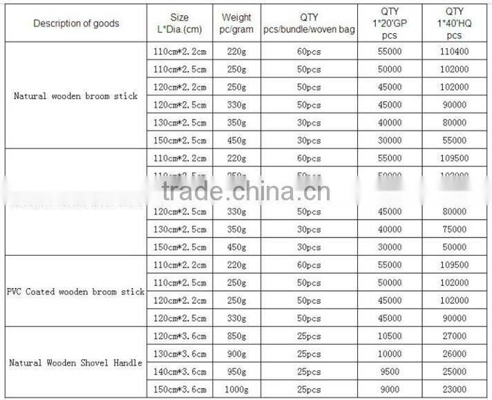 Pure color stick holder Universal thread