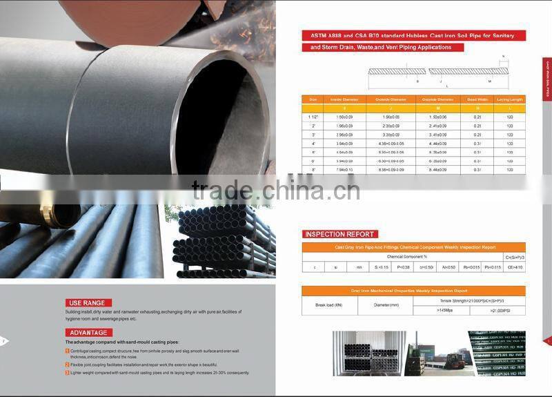 ASTM A888 no-hub Cast iron pipe fittings