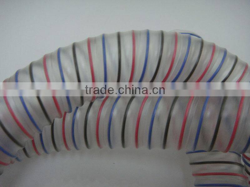 jiangsu wuxi no smell PVC transparent irrigation e hose