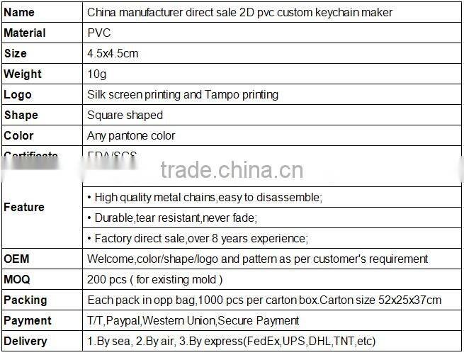 China manufacturer direct sale 2D PVC custom keychain maker