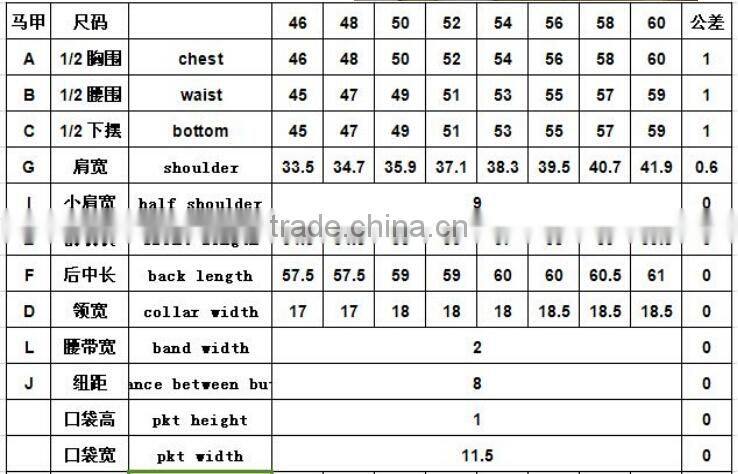 brazil biggest market RENNER VEST ready made cancelled order
