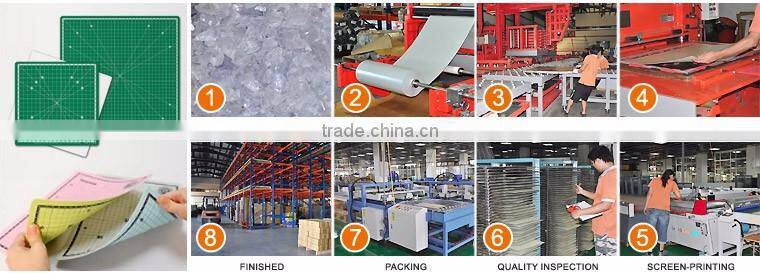 ECO friendly Self Healing Rotary Quilting Cutting Mat