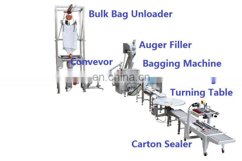 American Project Automatic Wheatmeal Deterg Ingredient Powder Fill Packing Machine