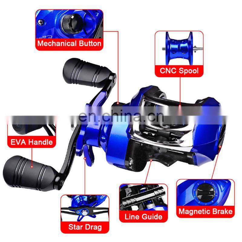 Amazon Good Price Metal 18+1BB 7-10 kg Max Drag 7.1:1 Bait Casting Reels Red Blue Color reel fishing saltwater