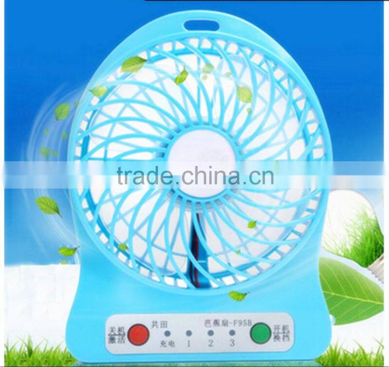 China Rechargeable Fan 4 /6 inch USB Mini Fan Manufacturer Portable Fan Rechargable