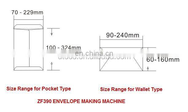 ZF390 Automatic Pocket & Wallet Envelope Making Machine flap coating equipment